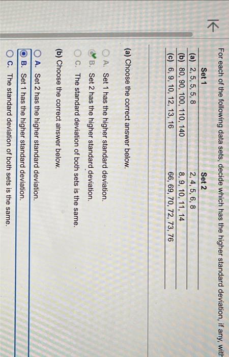 Solved For Each Of The Following Data Sets, Decide Which Has | Chegg.com