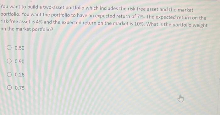 Solved You want to build a two-asset portfolio which | Chegg.com