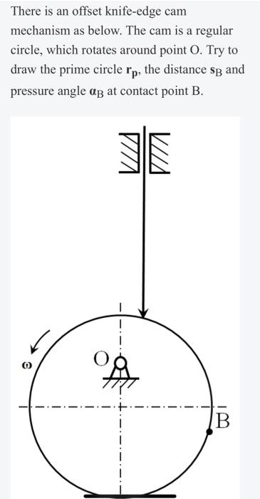 Solved There is an offset knife-edge cam mechanism as below. | Chegg.com