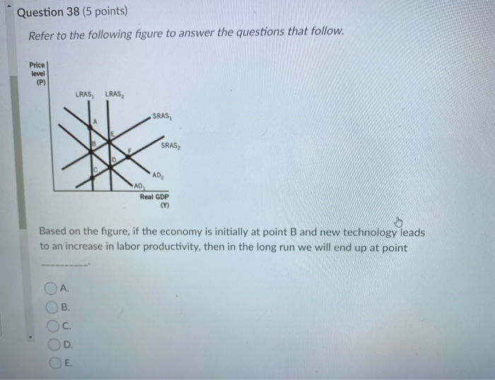 Solved Question 38 (5 points) Refer to the following figure | Chegg.com