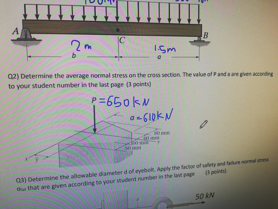 Solved AR B C b Q2) Determine the average normal stress on | Chegg.com