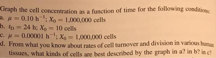 Solved Graph the cell concentration as a function of time | Chegg.com