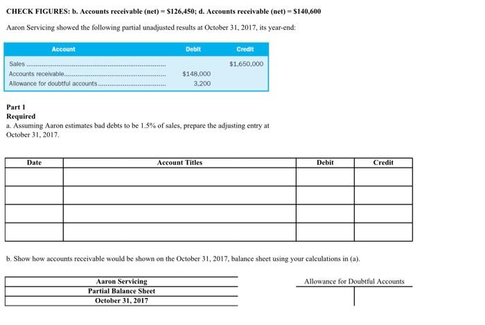 Solved CHECK FIGURES: B. Accounts Receivable (net) = | Chegg.com