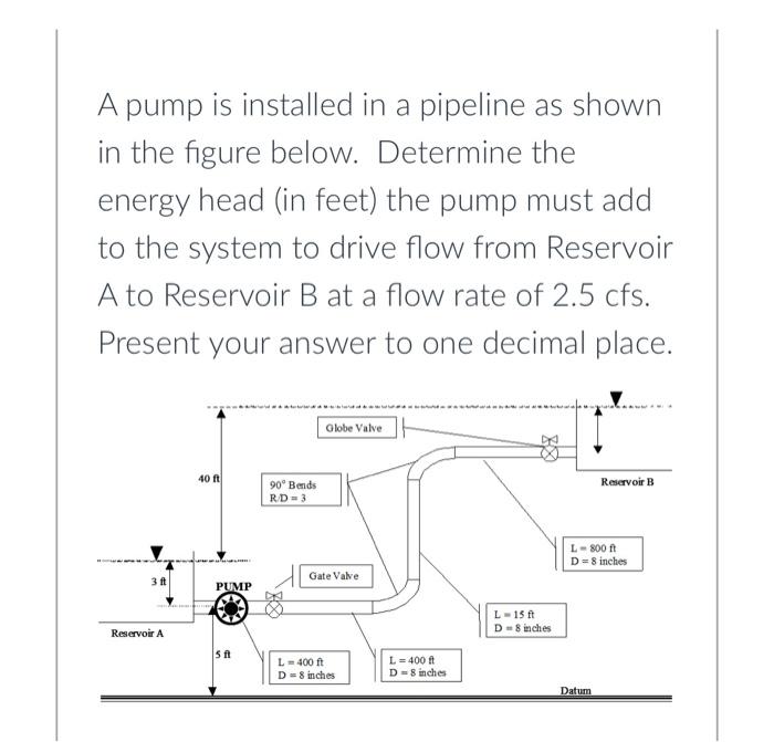 Solved A pump is installed in a pipeline as shown in the | Chegg.com