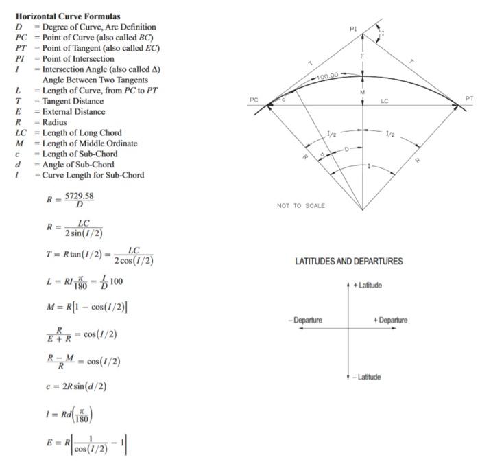 Solved Computer L, T, E, M, LC, R and the stations of the PC | Chegg.com