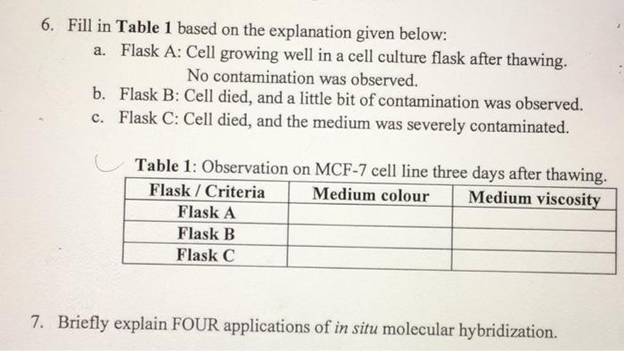 Solved 6. Fill in Table 1 based on the explanation given | Chegg.com