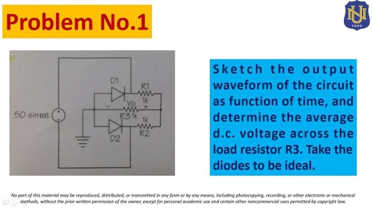 Solved Problem No.1 Sketch the output waveform of the | Chegg.com