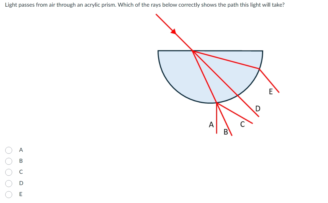 Solved Light passes from air through an acrylic prism. Which | Chegg.com