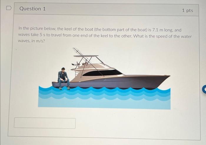 In the picture below, the keel of the boat (the | Chegg.com