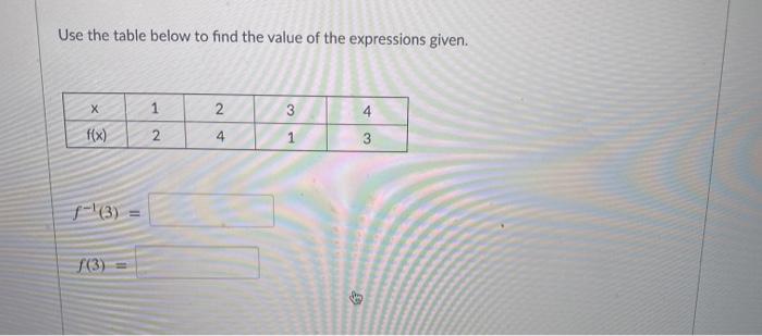 Solved Use the table below to find the value of the | Chegg.com