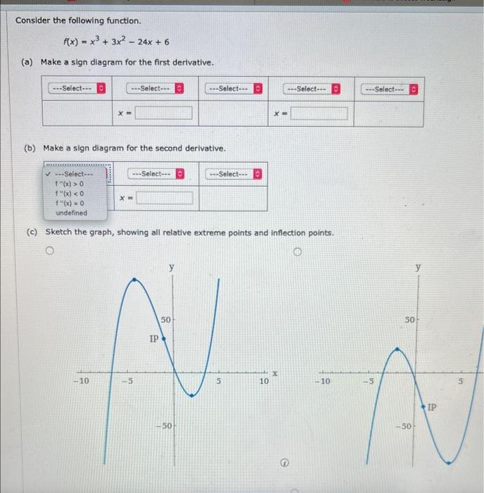 Solved Consider the following function. f(x)=x3+3x2−24x+6 | Chegg.com