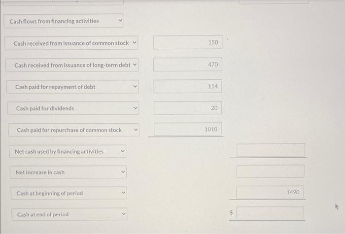 Solved Cash flows from financing activities Cash received | Chegg.com