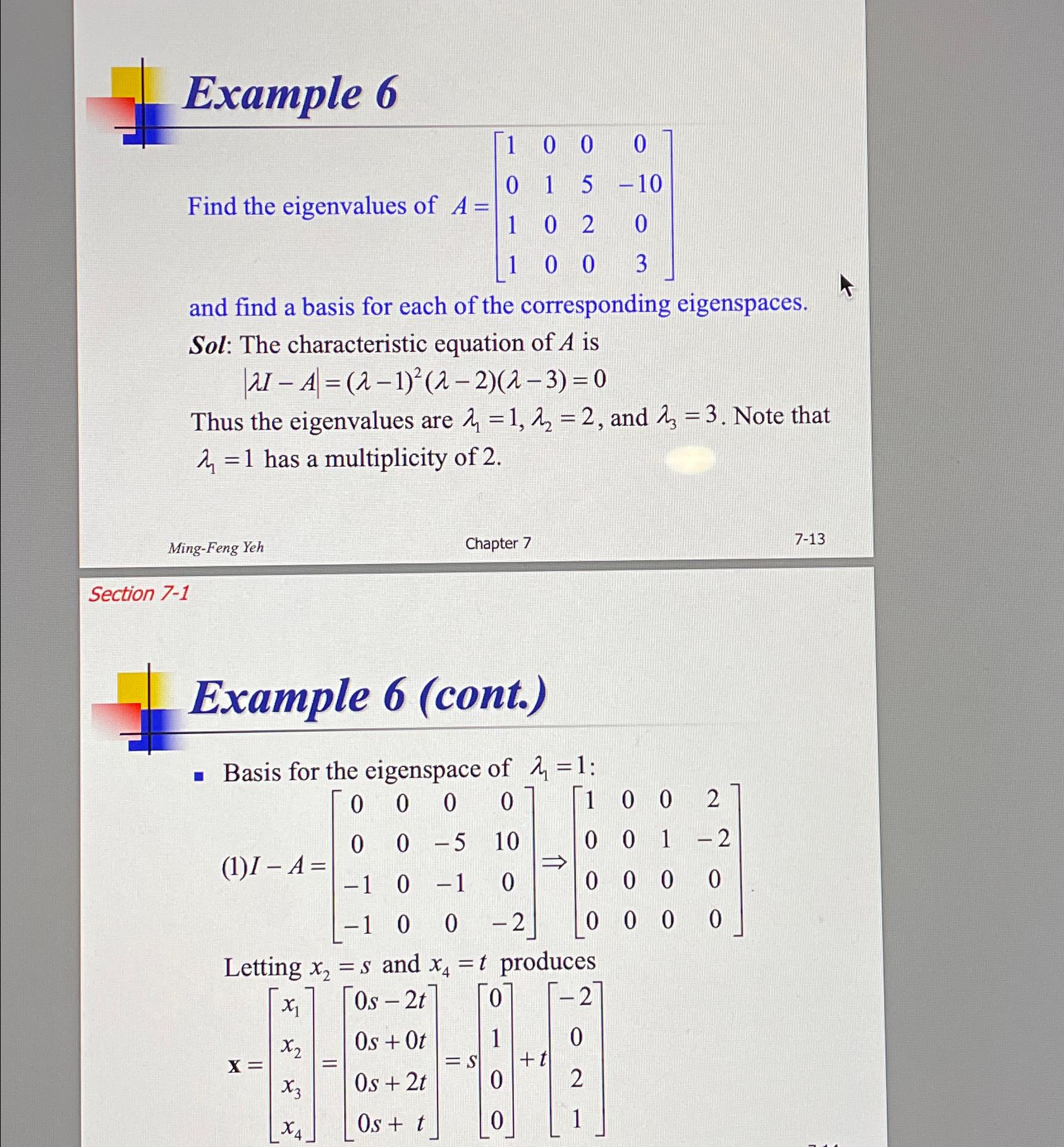 Example 6Find the eigenvalues of | Chegg.com