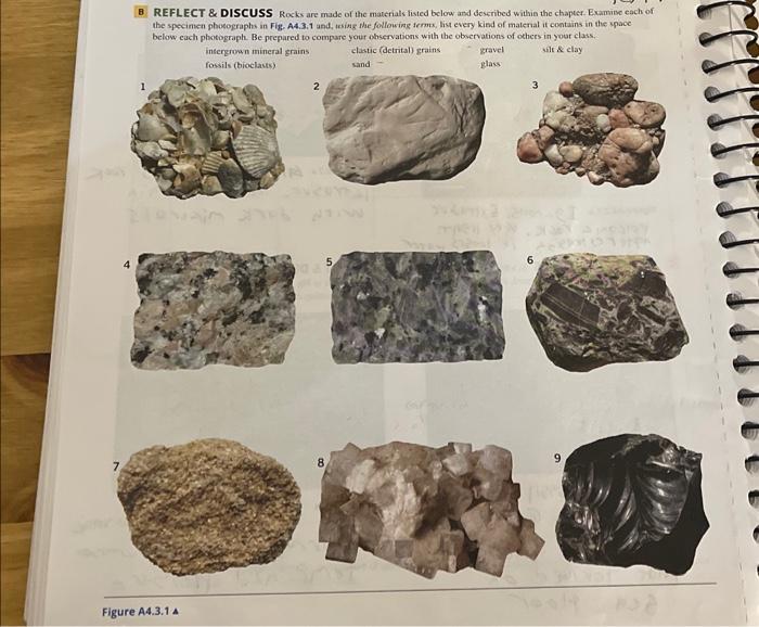 Solved B REFLECT &amp; DISCUSS Rocks are made of the materials | Chegg.com