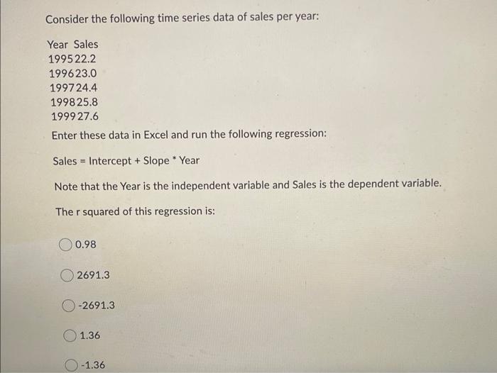 Solved Consider the following time series data of sales per | Chegg.com