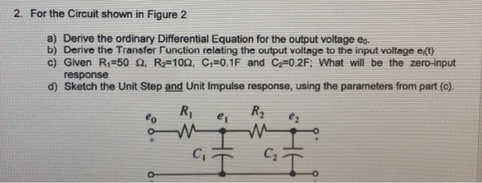 Solved 2. For the Circuit shown in Figure 2 a) Derive the | Chegg.com