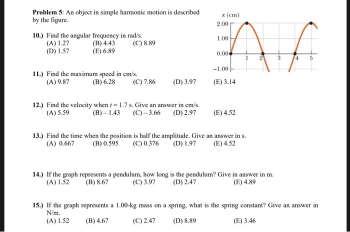 Solved Problem 5 An Object In Simple Harmonic Motion Is Chegg Com