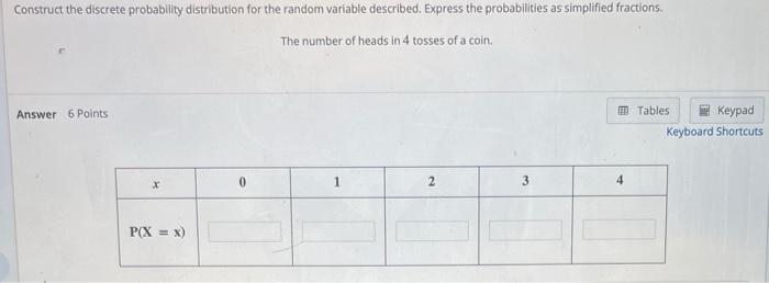 Solved Construct the discrete probability distribution for | Chegg.com