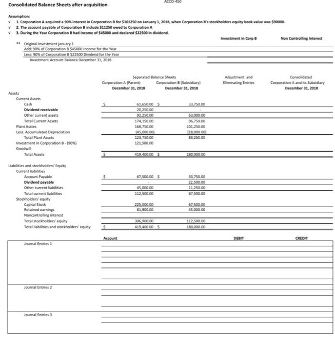 Solved Consolidated Balance Sheets after acquisition | Chegg.com