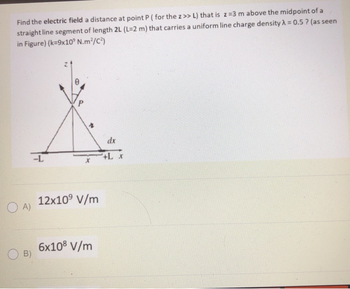 Solved Find the electric field a distance at point P (for | Chegg.com
