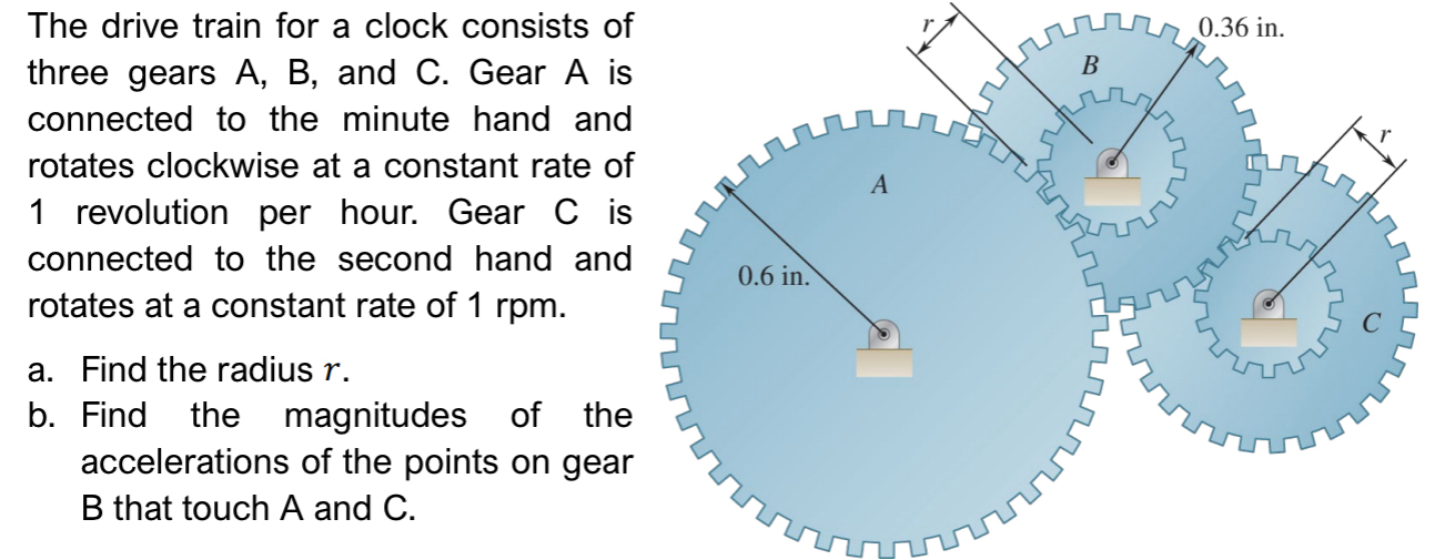 Solved The drive train for a clock consists ofthree gears A, | Chegg.com