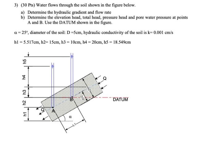 Solved 3) (30 Pts) Water flows through the soil shown in the | Chegg.com
