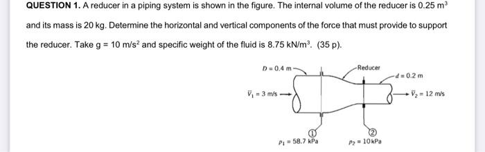 Solved QUESTION 1. A reducer in a piping system is shown in | Chegg.com
