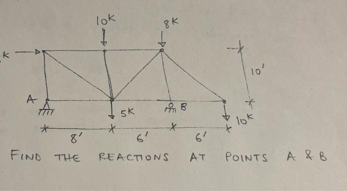 Solved FIND THE REACTIONS AT POINTS A \& B | Chegg.com