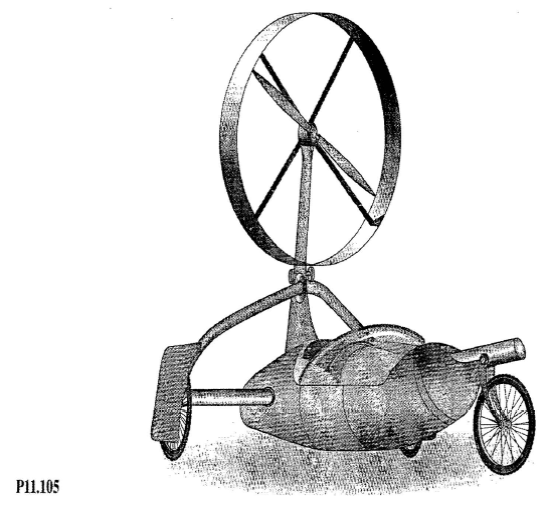Solved: In 2007, a wind-powered-vehicle contest, held in North