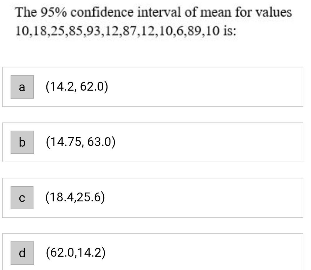 Solved The 95% confidence interval of mean for values | Chegg.com