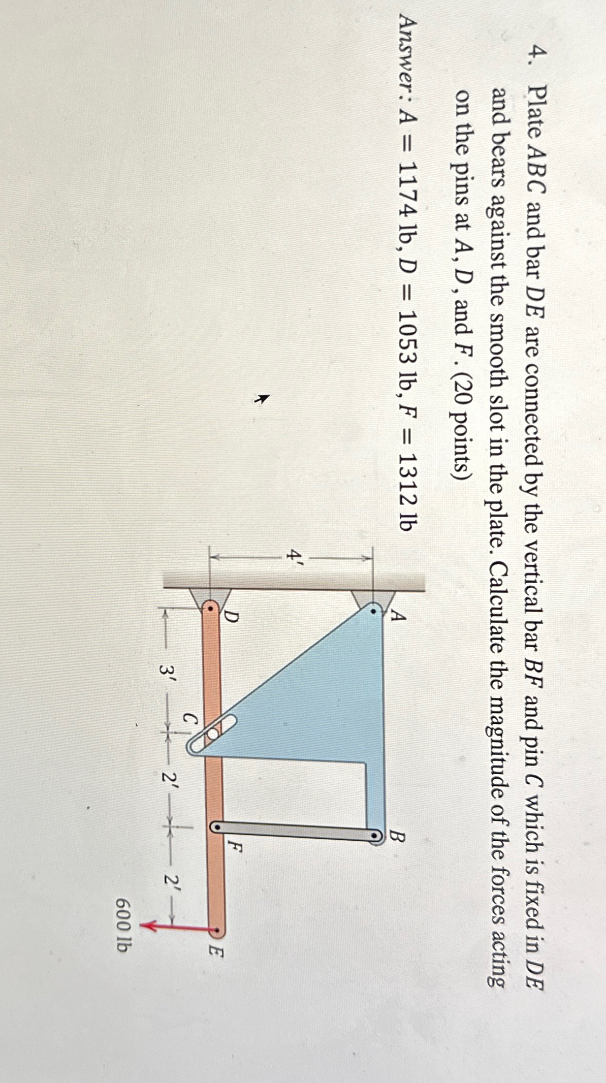 Solved Plate ABC and bar DE ﻿are connected by the vertical | Chegg.com