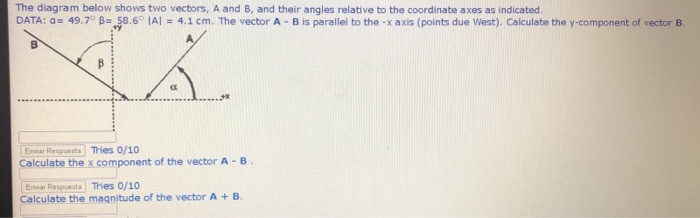 Solved The diagram below shows two vectors, A and B, and | Chegg.com