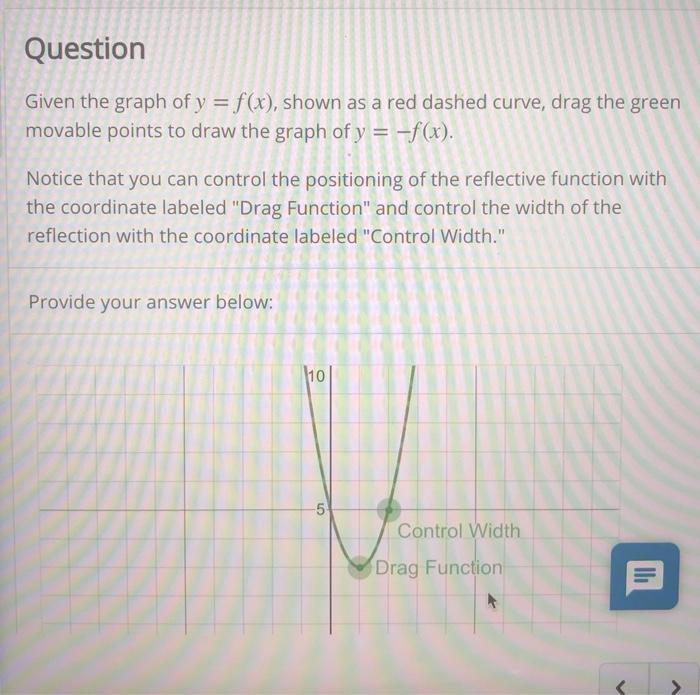 Solved Question Given the graph of y = f(x), shown as a red | Chegg.com