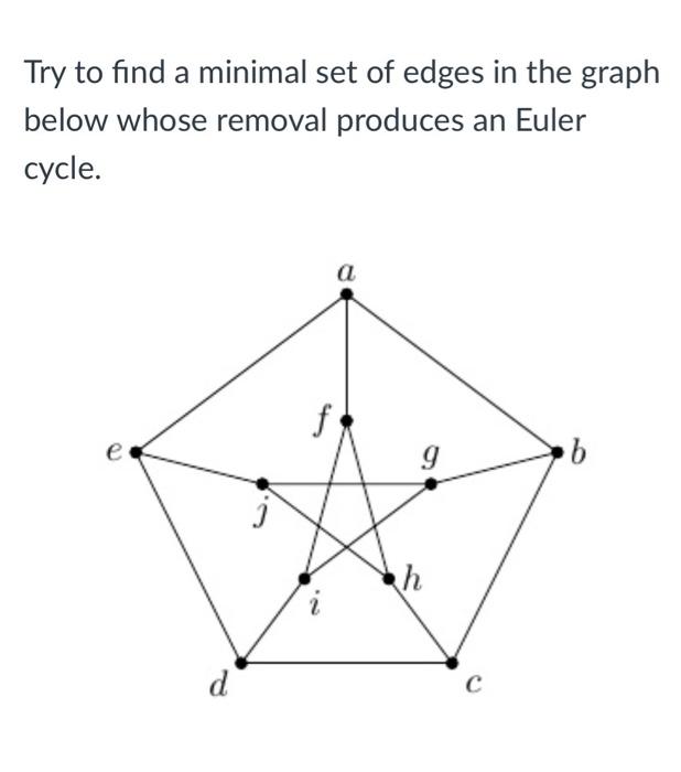 Solved Try to find a minimal set of edges in the graph below | Chegg.com