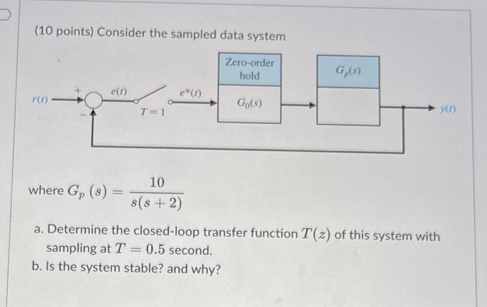 Solved (10 points) Consider the sampled data system | Chegg.com