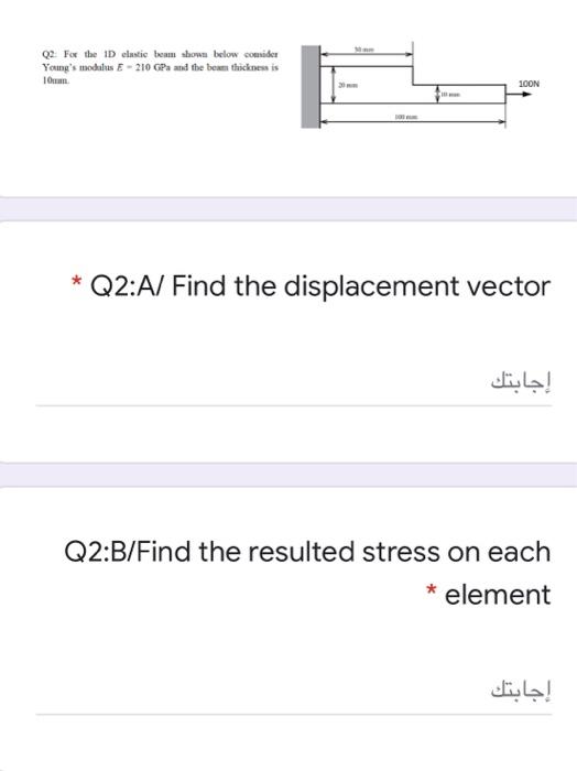 Solved Q2. For the ID elastic beam shown below consider | Chegg.com