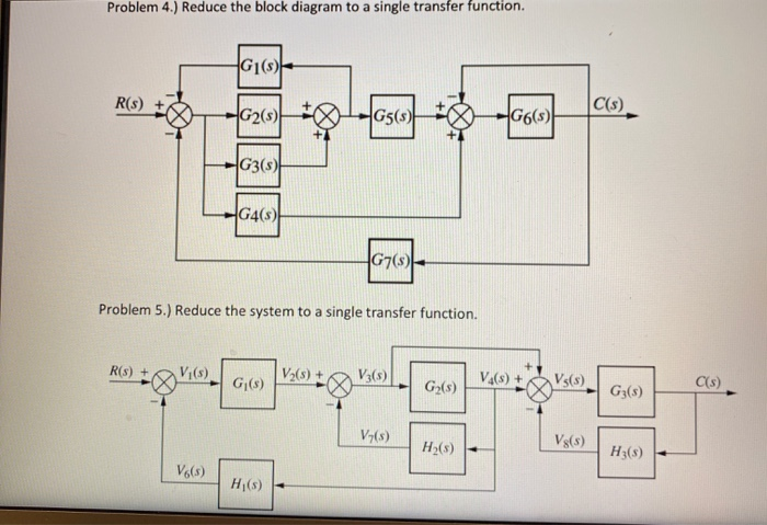 Solved Problem 4.) Reduce the block diagram to a single | Chegg.com
