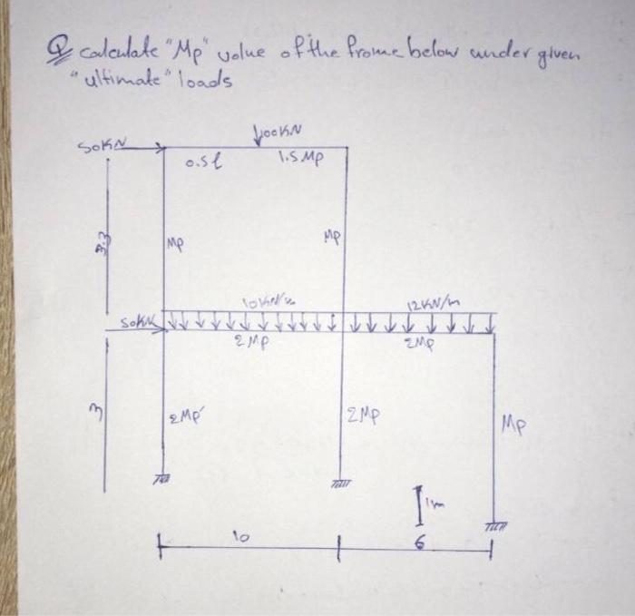 Solved & calculate 