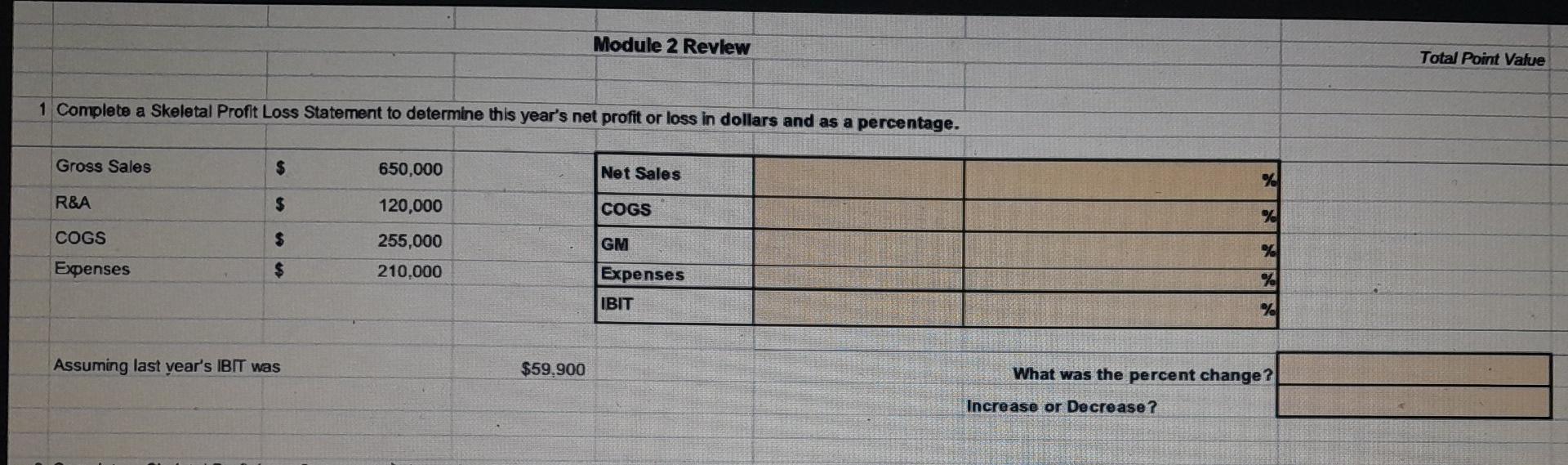1 Complete a Skeletal Profit Loss Statement to | Chegg.com