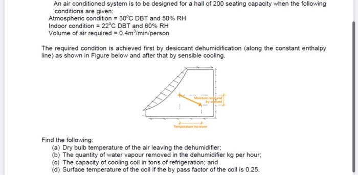 Solved An air conditioned system is to be designed for a | Chegg.com
