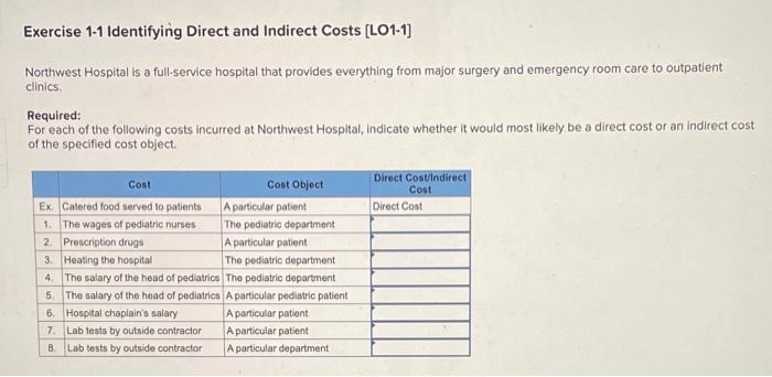 Solved Exercise 1-1 Identifying Direct and Indirect Costs | Chegg.com
