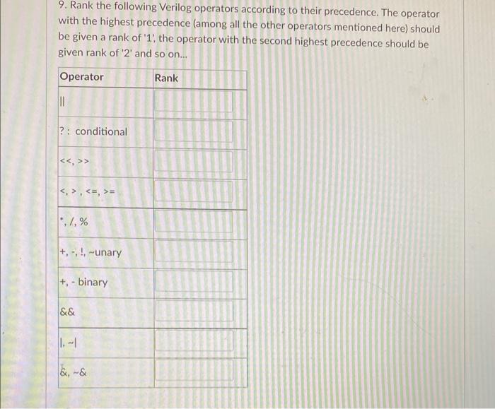 Solved 9. Rank the following Verilog operators according to | Chegg.com