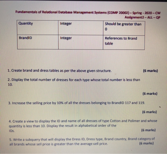 Task 1: Submit a work proposal for this assignment or | Chegg.com