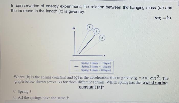 Solved In conservation of energy experiment, the relation | Chegg.com