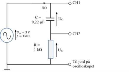 Solved Find and calculate the following values: Phase shift | Chegg.com