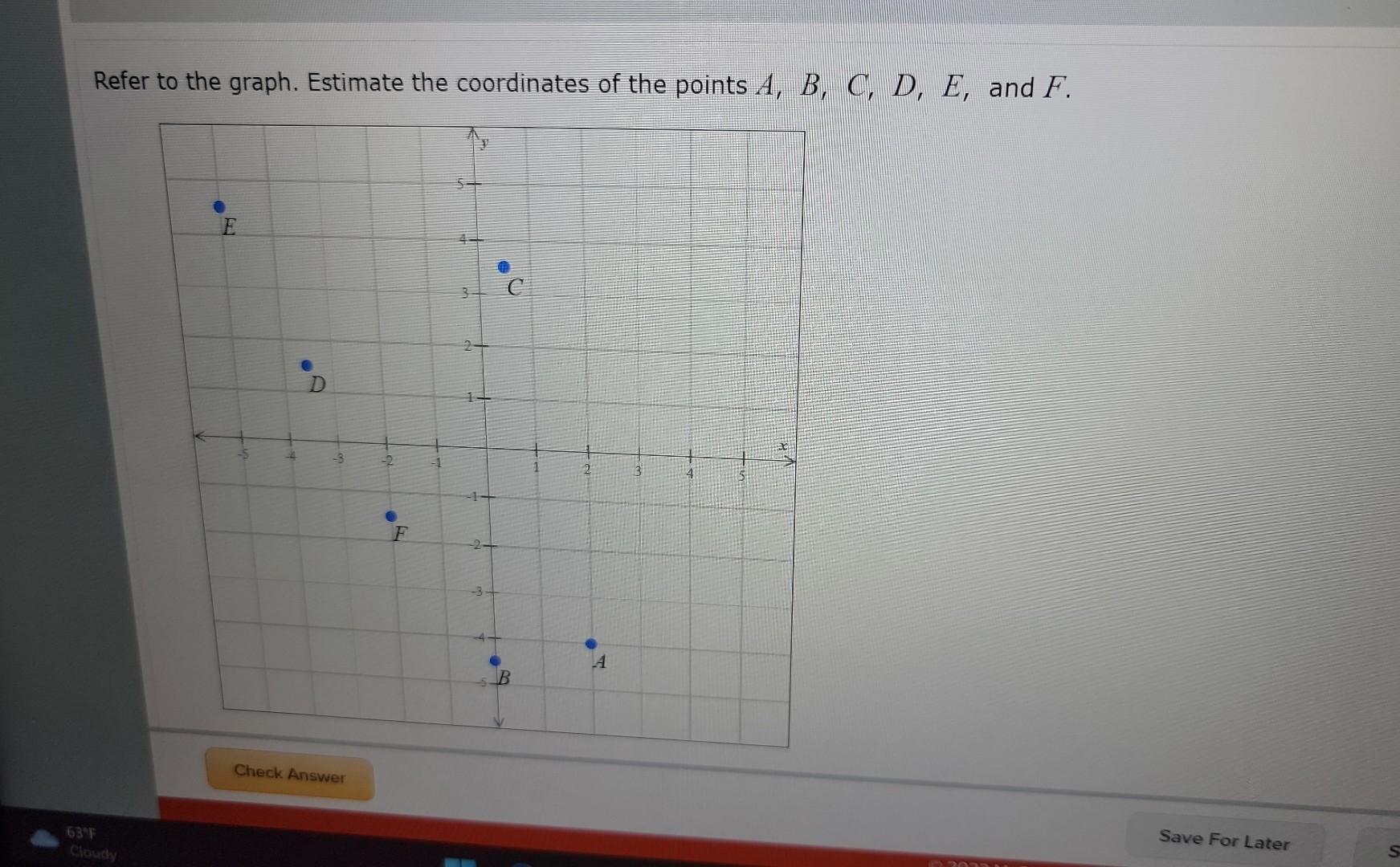 Solved Refer to the graph. Estimate the coordinates of the | Chegg.com