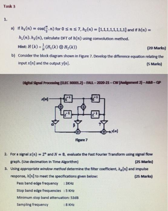 Task 3 1 A If He N Cos N For 0 Sn S 7 Hz Chegg Com