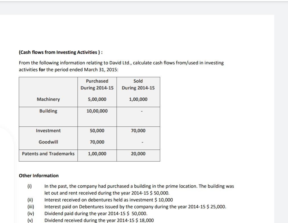 Solved (Cash Flows From Investing Activities ) : From The | Chegg.com