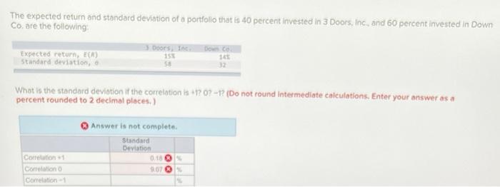 Solved The expected return and standard deviation of a | Chegg.com