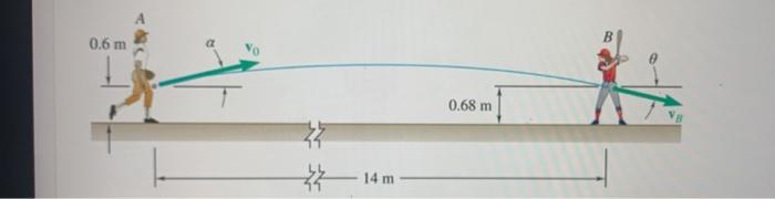 pitcher56 a direction of the ball … Pitcher56 - ​a direction of the ball she hit Lyrics and